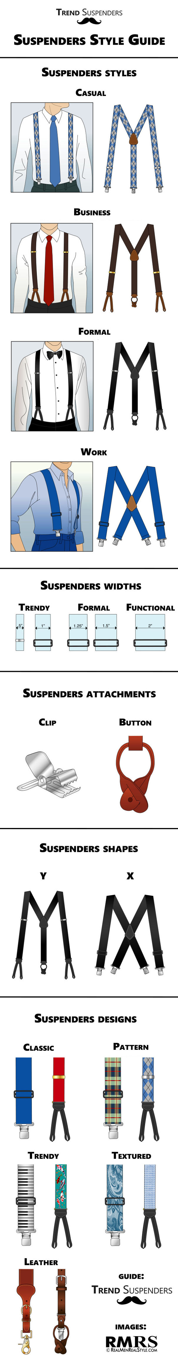 suspenders Style Guide Infographic