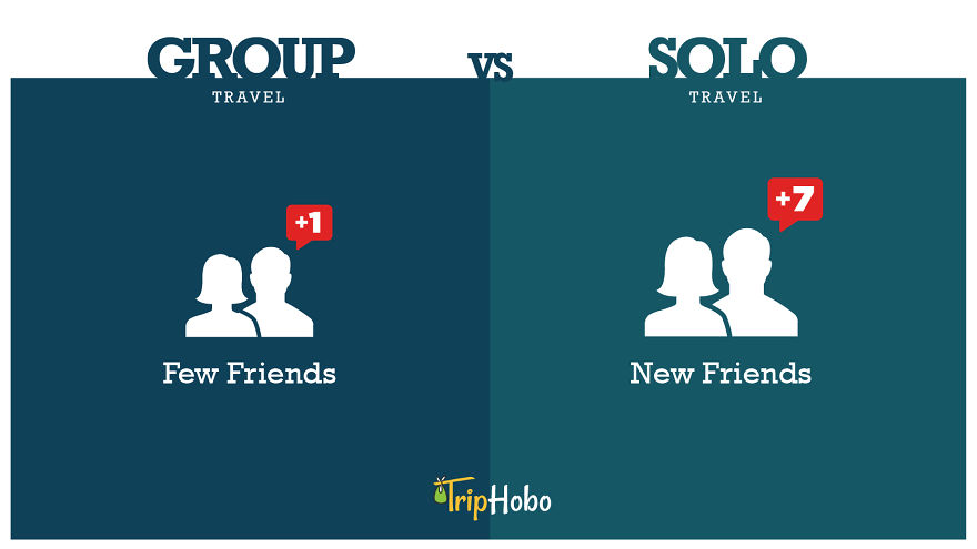 10+ Differences In Group Travel And Solo Travel 10+ Differences In Group Travel And Solo Travel