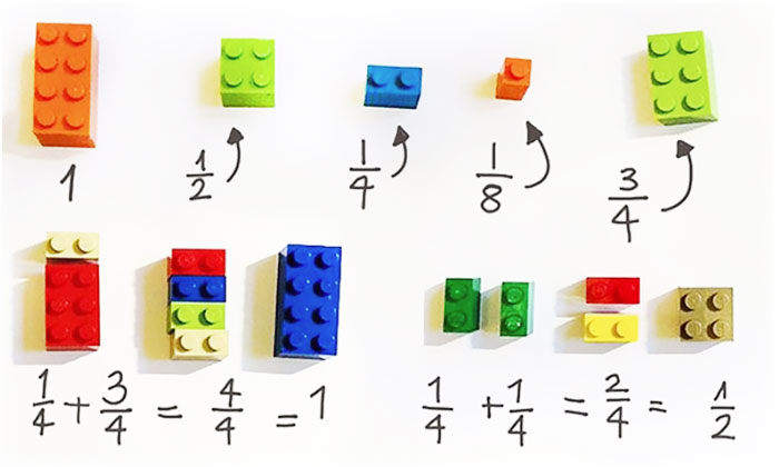 Use LEGOs To Explain Math To Schoolchildren