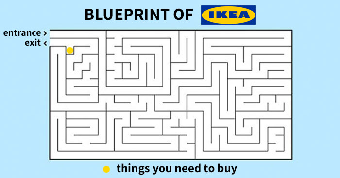 Ikea Map