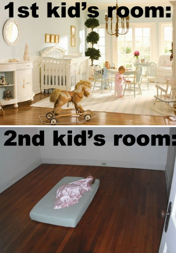 Kid's Room Decor