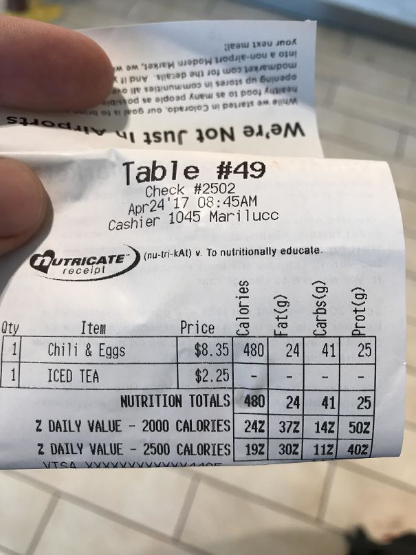 My Receipt Came With A Nutritional Breakdown
