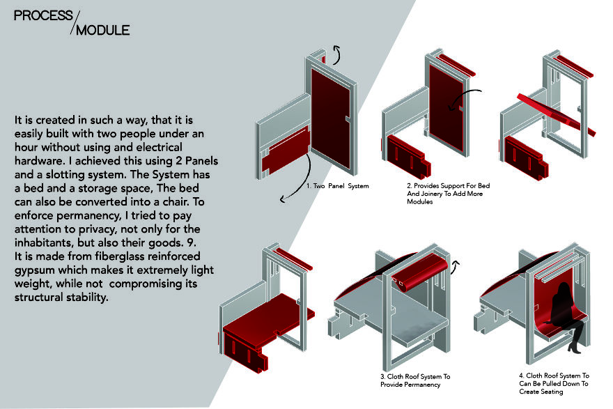 Emergency Refugee Shelter Emergency Refugee Shelter