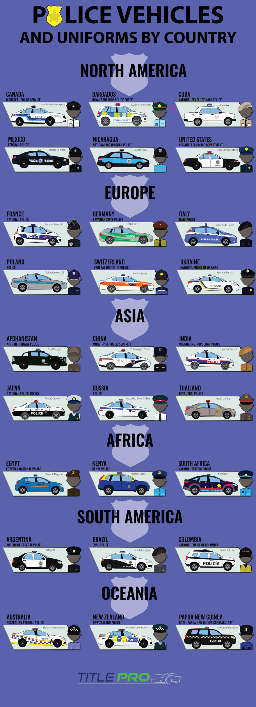I Would Become An Officer Just To Drive A Police Car :)