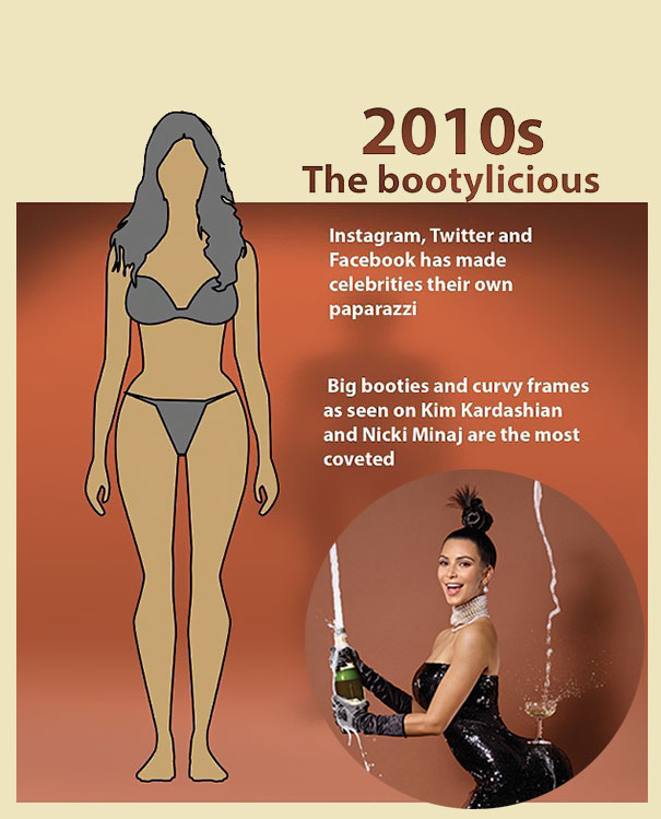 shape perfect body changed 100 years 83 - Veja como o corpo feminino "perfeito" mudou em 100 anos