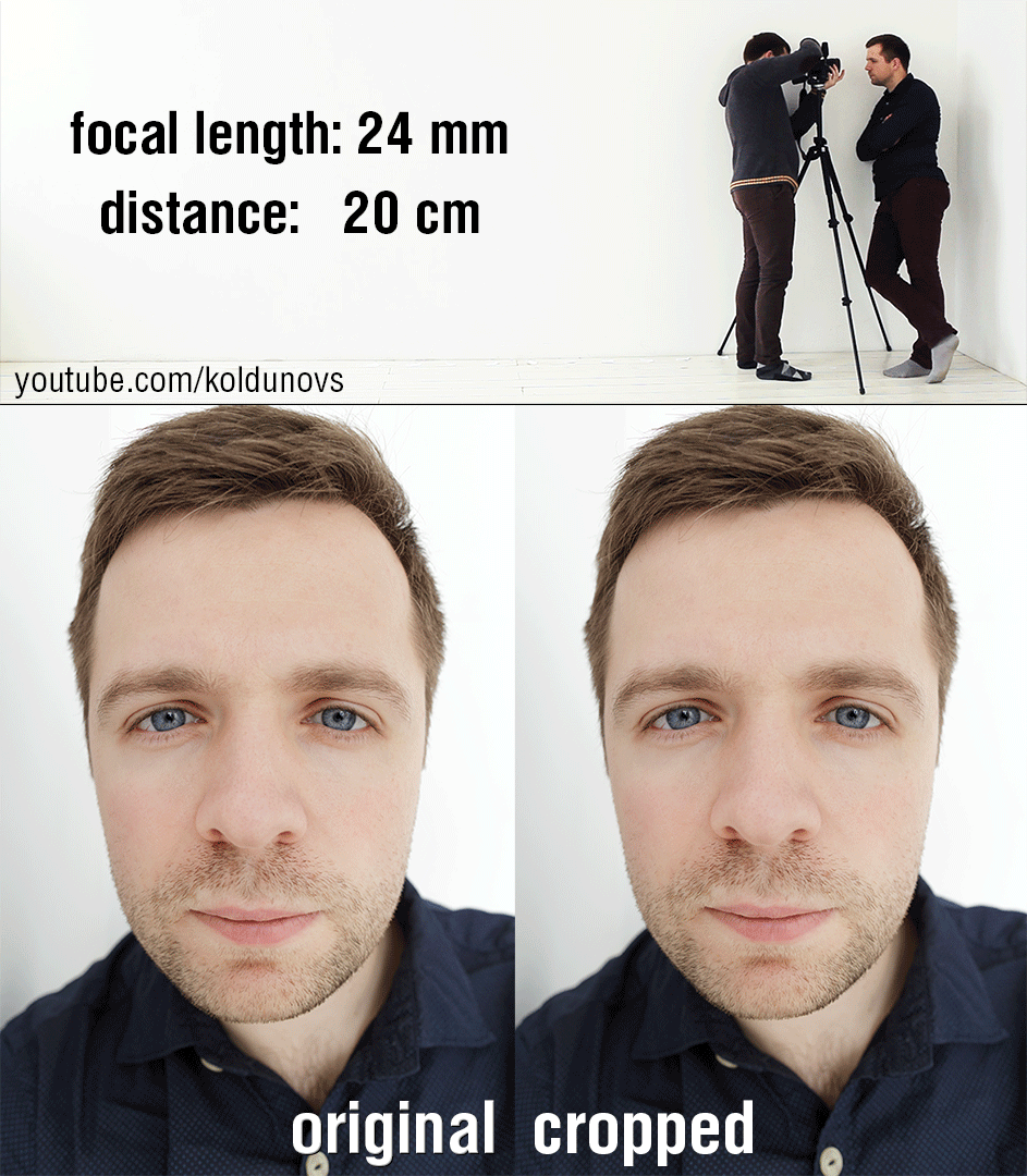 What Happens To Your Face When Taking Pictures From Close Range