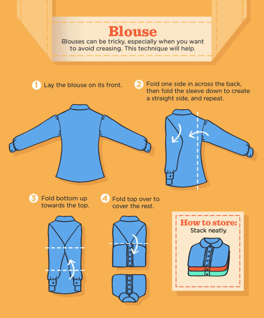 You've Been Folding Your Clothes All Wrong