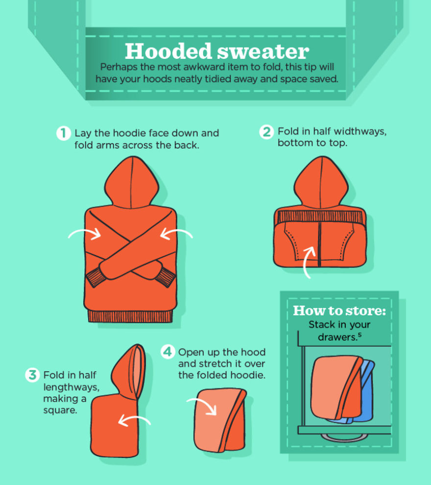 You've Been Folding Your Clothes All Wrong