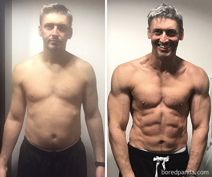 Bodybuilding Before And After The Ultimate Guide To Body 