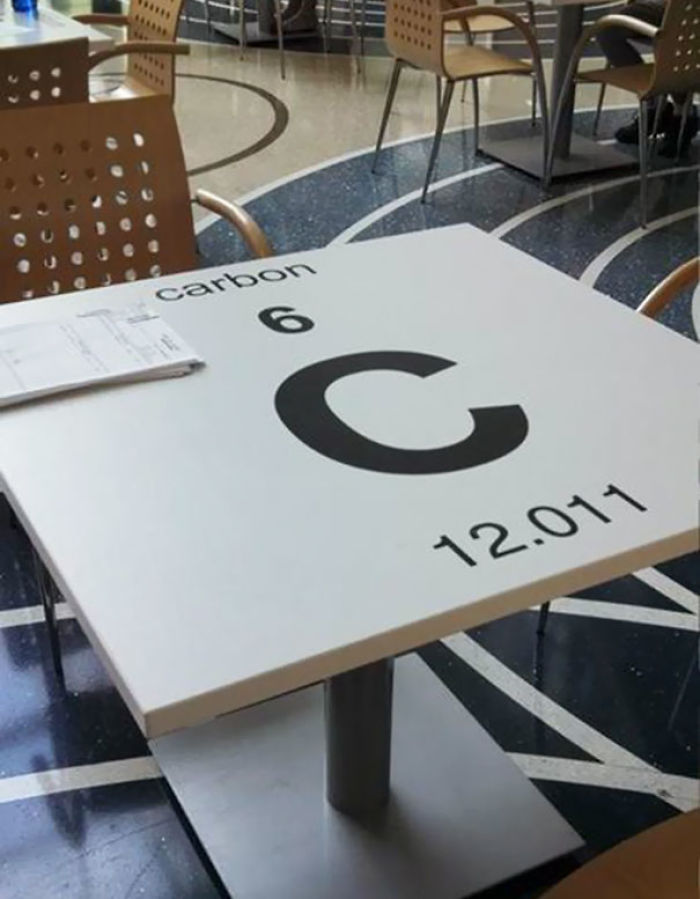 En la facultad de ciencia hay mesas periódicas