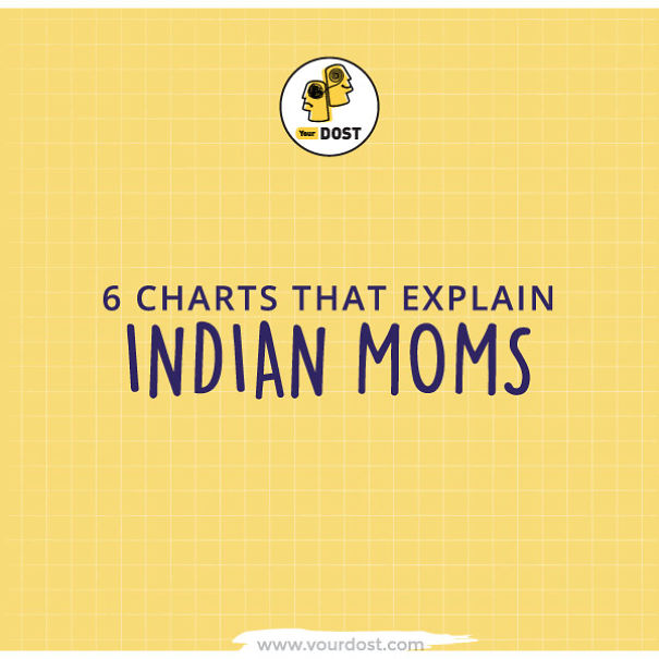 6 Charts That Explain Indian Moms 6 Charts That Explain Indian Moms