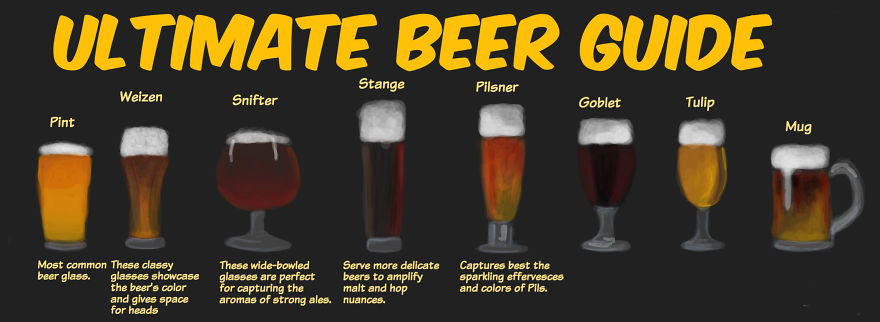 We Mapped All The Beers We Have Tasted We Mapped All The Beers We Have Tasted