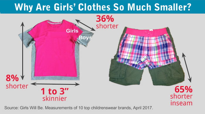 mom-creates-shorts-clothing-girls-will-be-sharon-choksi-7
