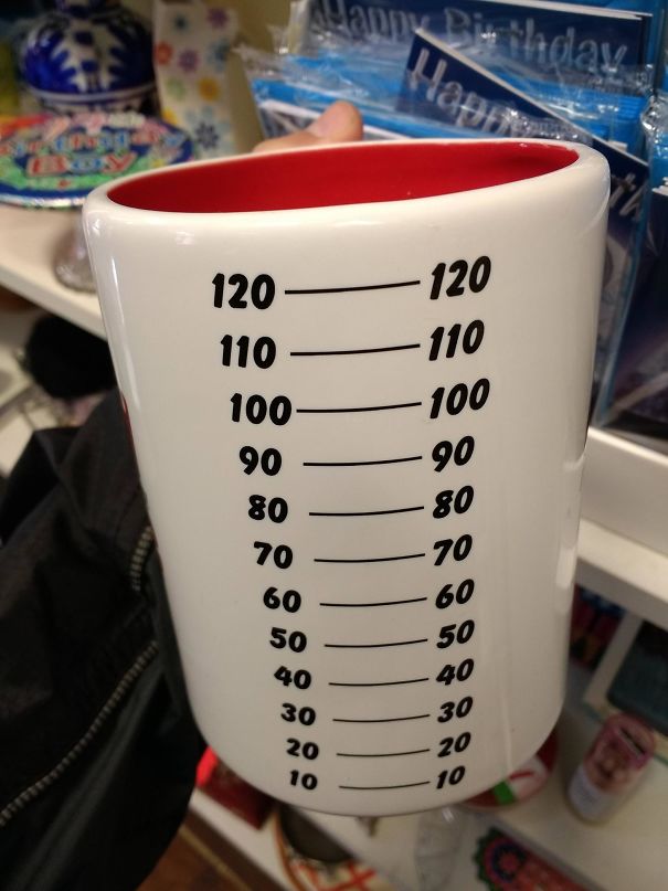 This Solid Mug Has Gradings On The Outside, Which Don't Have Any Sort Of Unit