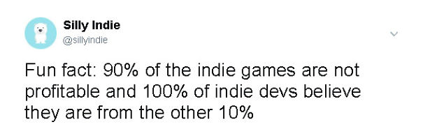 10 Tweets Proving That Game Developers Are Funny