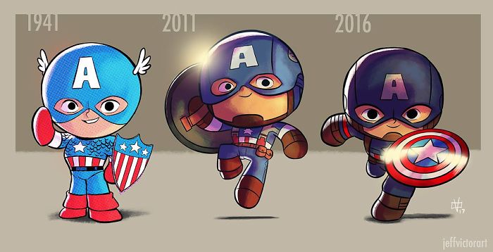 The Evolution Of Mini Captain America