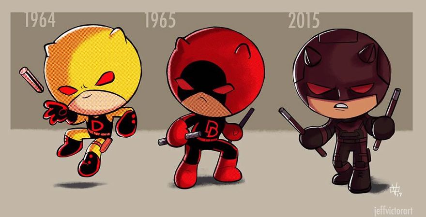 The Evolution Of Mini Daredevil