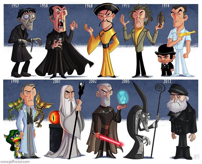 The Evolution Of Christopher Lee