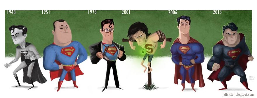 The Evolution Of Superman