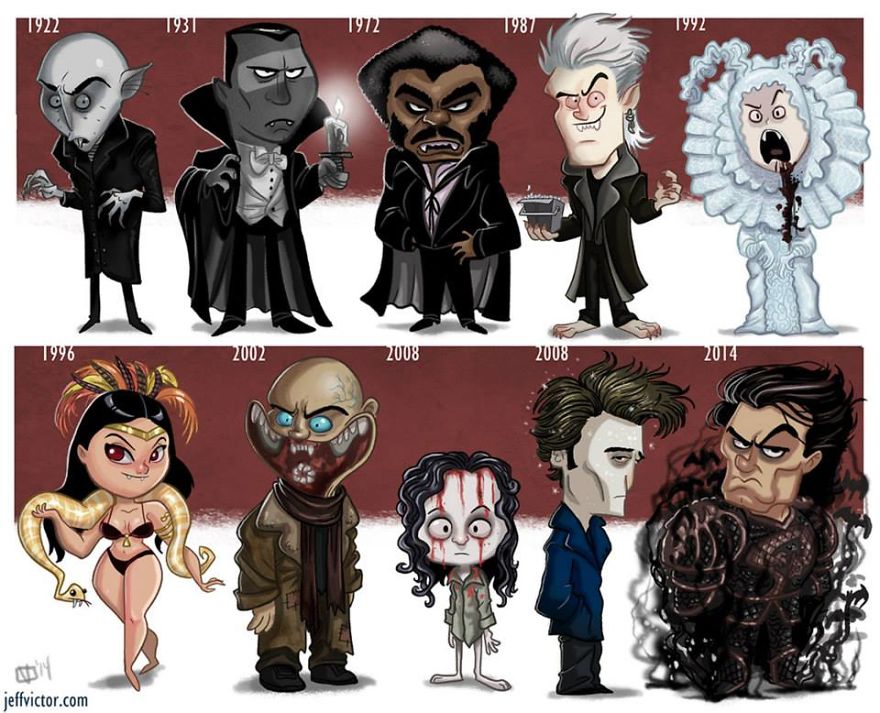 The Evolution Of The Movie Vampire