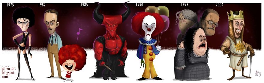 The Evolution Of Tim Curry