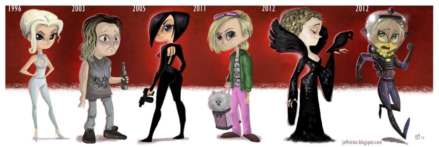 The Evolution Of Charlize Theron