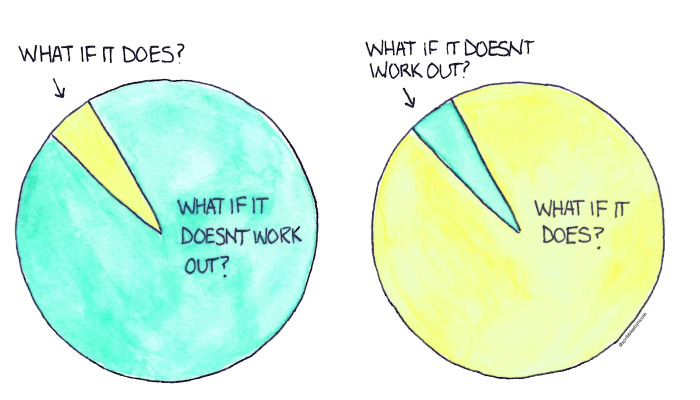 Navigating Life Through Doodles