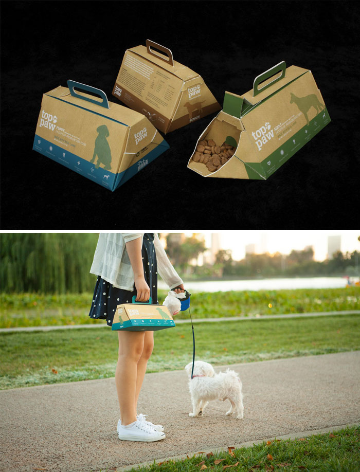 Portable Dog Food Packaging Which Provides A Limited Supply Of Food And A Food Bowl