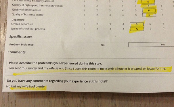 Hotel Room Survey