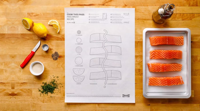 IKEA's Genius Recipe Posters Make Cooking Effortless With A Simple Trick
