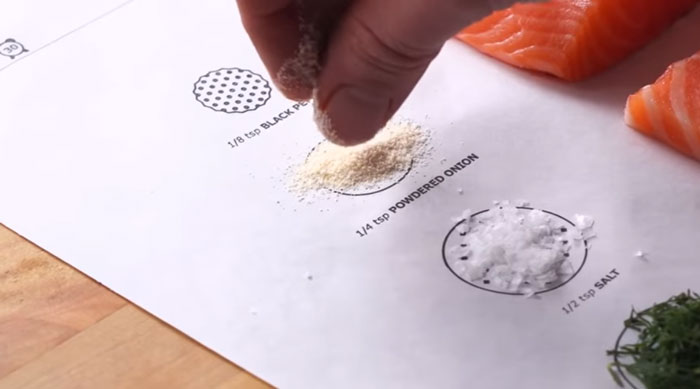 IKEA's Genius Recipe Posters Make Cooking Effortless With A Simple Trick