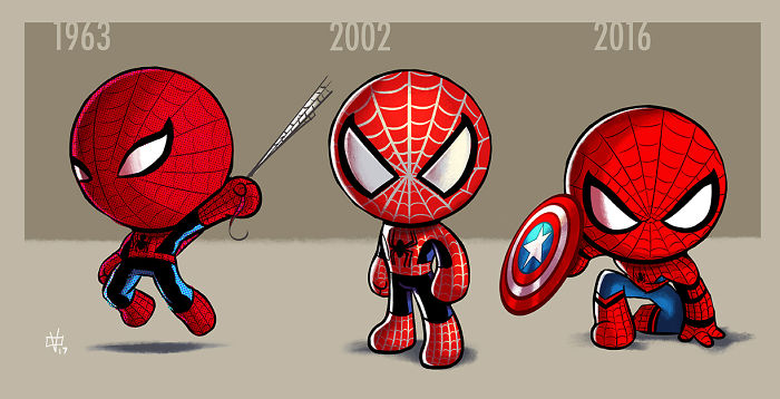 Evolution Of Spider-man