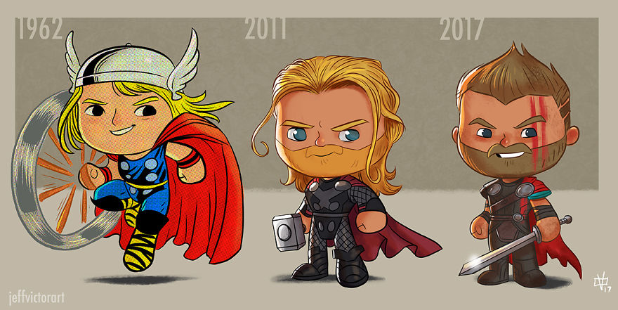 Evolution Of Thor