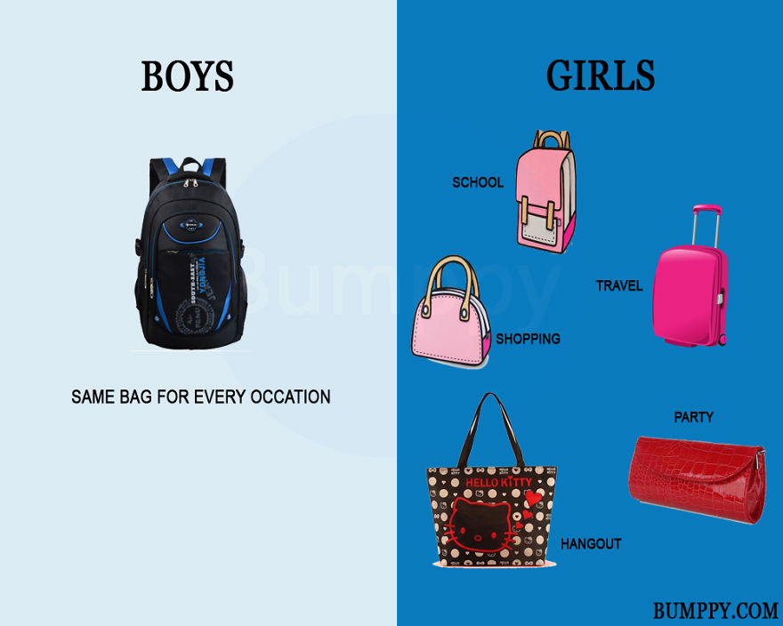 Never Ending Fight "Boys V/s Girls"!!!