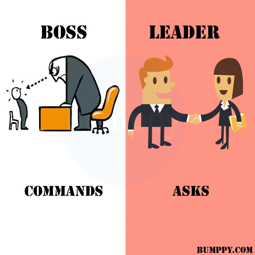 Leader V/s Boss