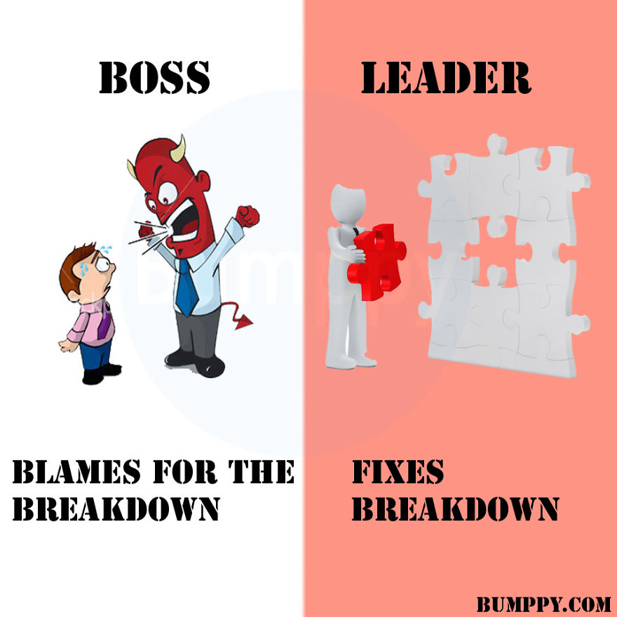 Leader V/s Boss
