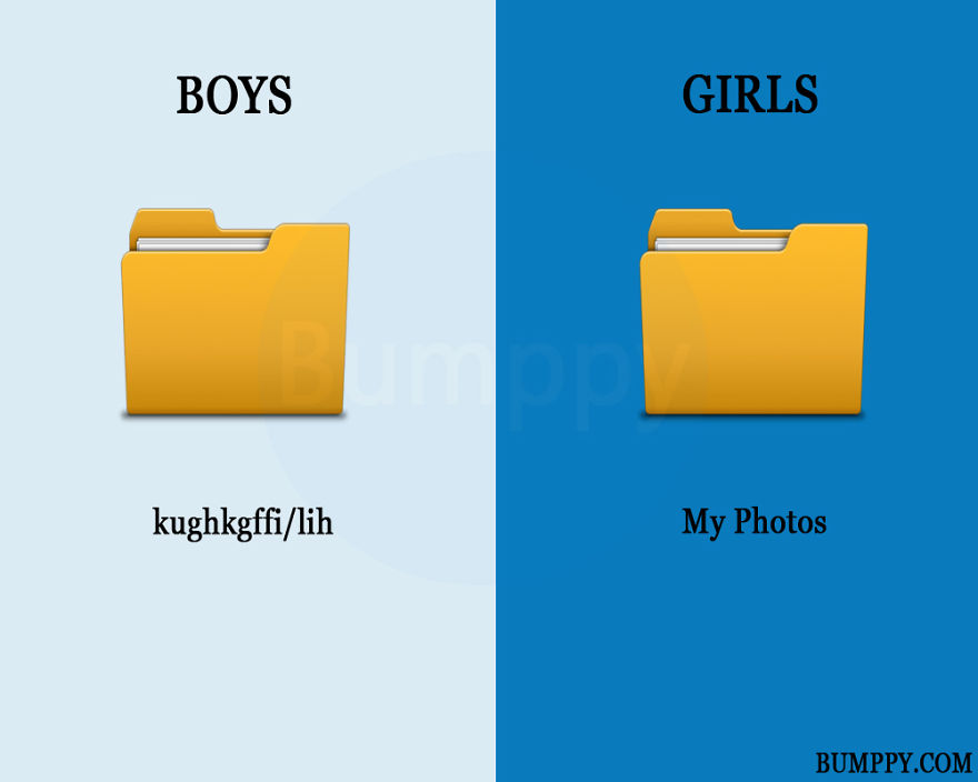 Never Ending Fight "Boys V/s Girls"!!!