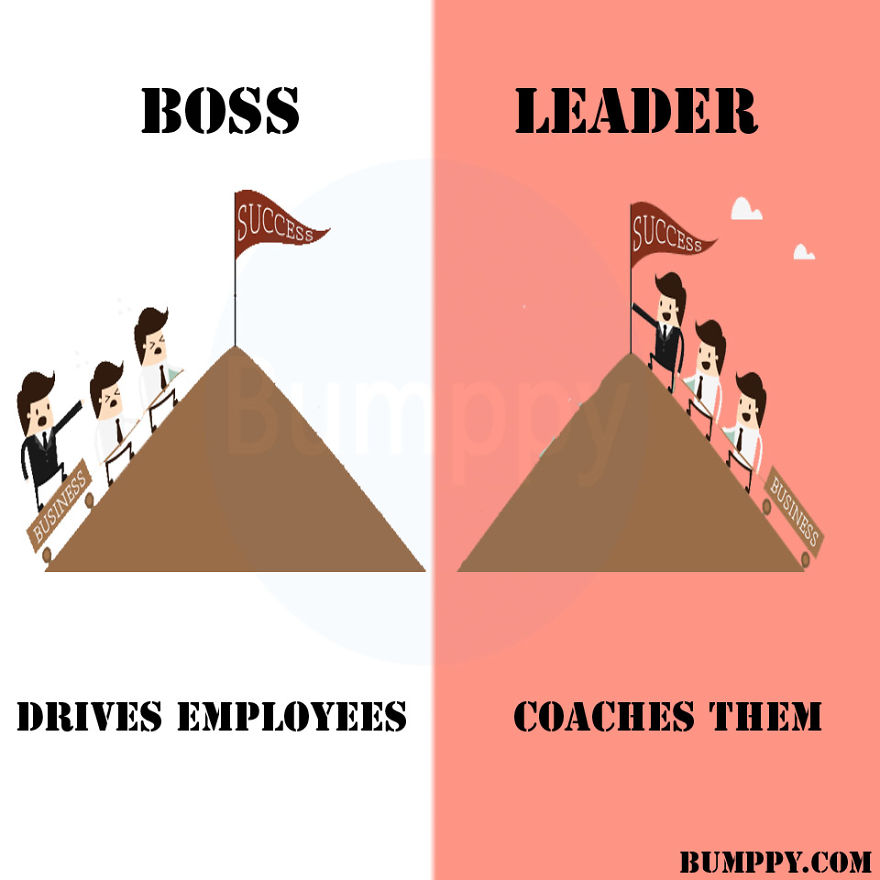 Leader V/s Boss