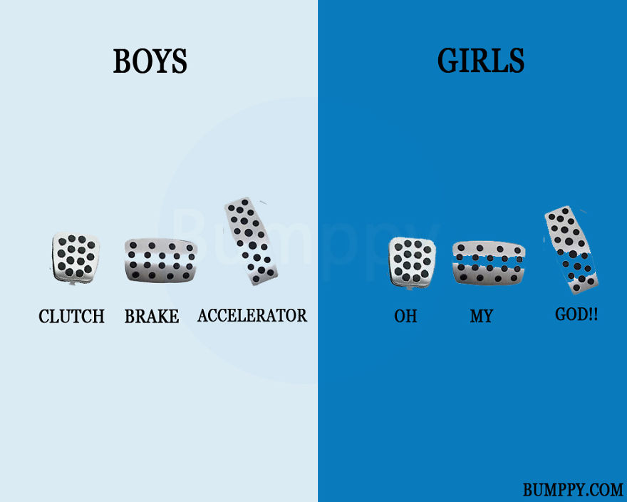 Never Ending Fight "Boys V/s Girls"!!!