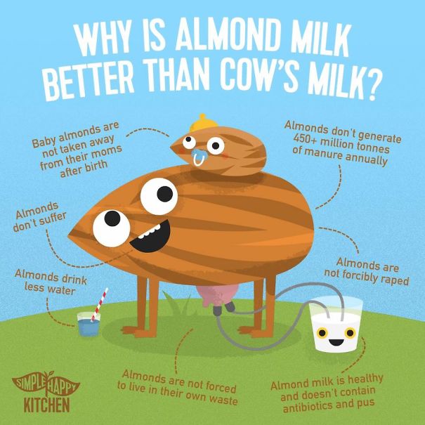 Almond-Milk-vs-Cows-Milk-59765ce81a152.jpg