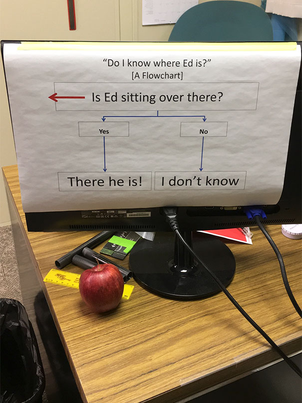 A Coworker Got Tired Of People Asking Where Ed Is