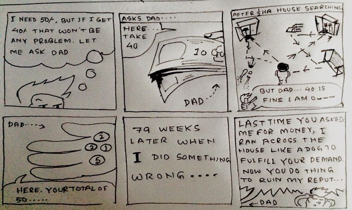 I Hand Drew Comics Of How Parents React To Common Things