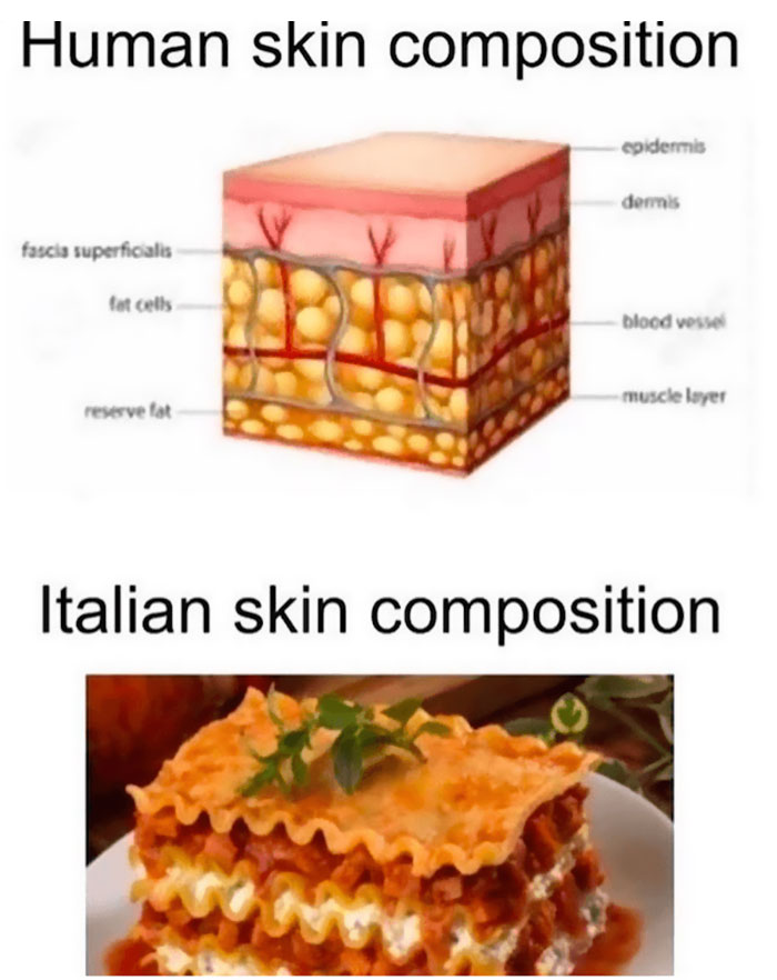 Italian Skin