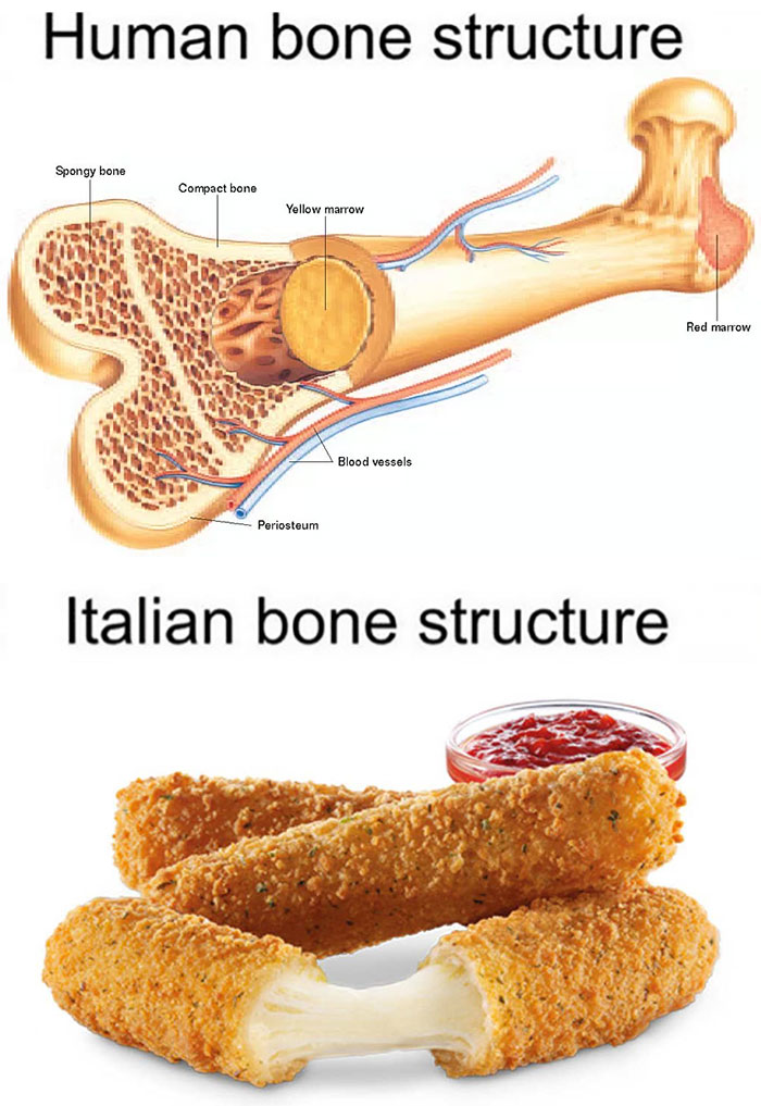 Italian Bones