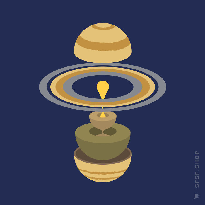 Layers: Saturn