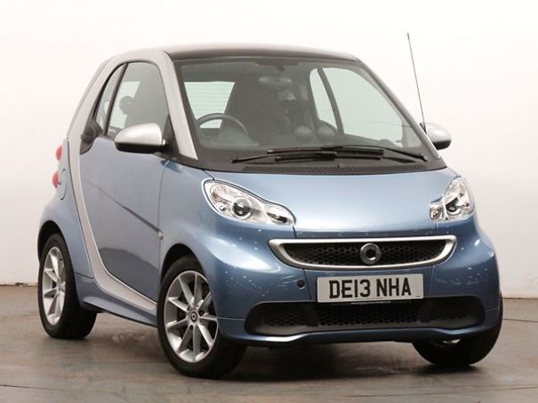 Used Smart Fortwo Coupe 2dr For Sale By Sandown Group Used Smart Fortwo Coupe 2dr For Sale By Sandown Group