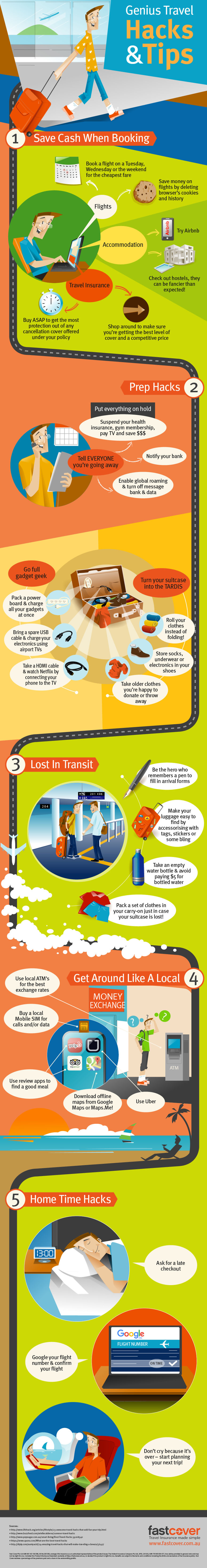 We Analysed 500 Articles To Find The Most Popular Travel Hacks And Turned Them All Into One Handy Infographic! We Analysed 500 Articles To Find The Most Popular Travel Hacks And Turned Them All Into One Handy Infographic!