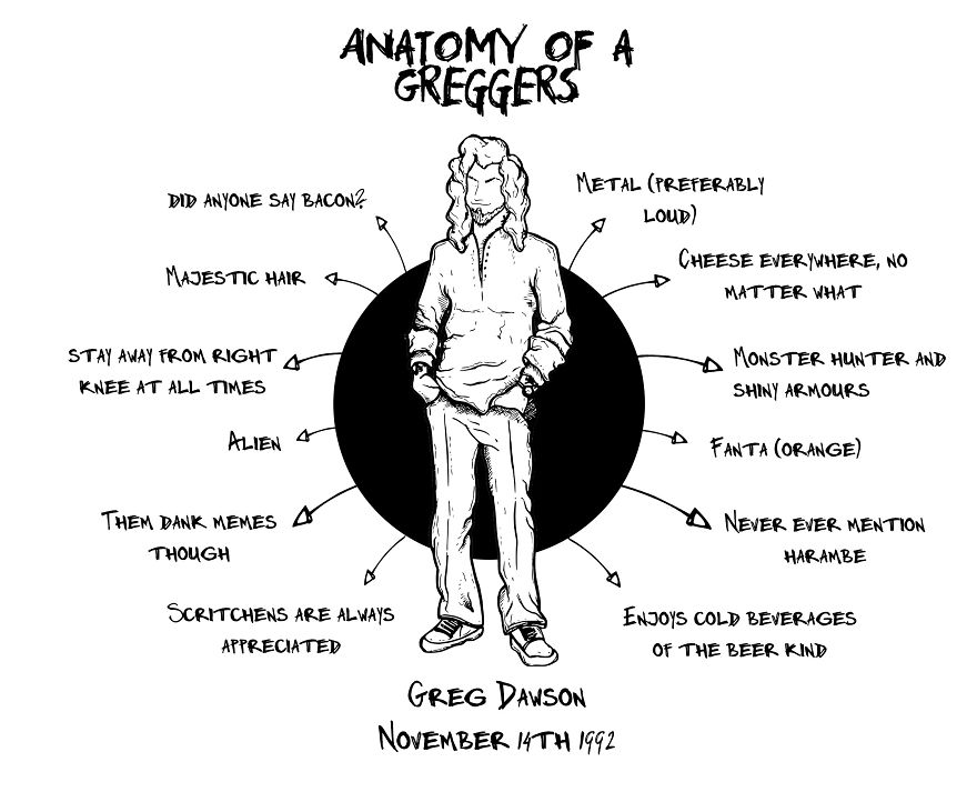 I Turned My Boyfriend Into A Comic Series