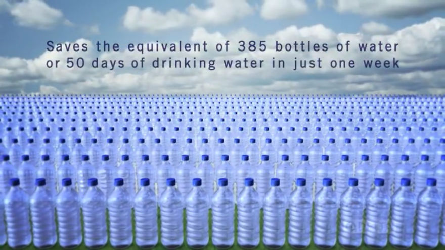 Smart Ways To Conserve Water Smart Ways To Conserve Water