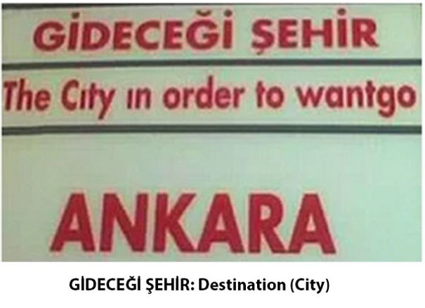 High Level English In Turkey